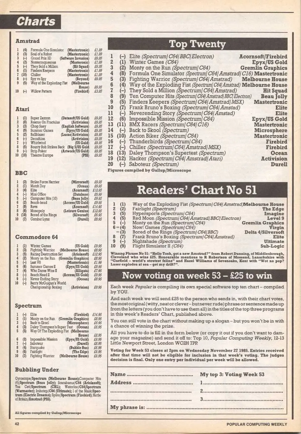 Chart Scan